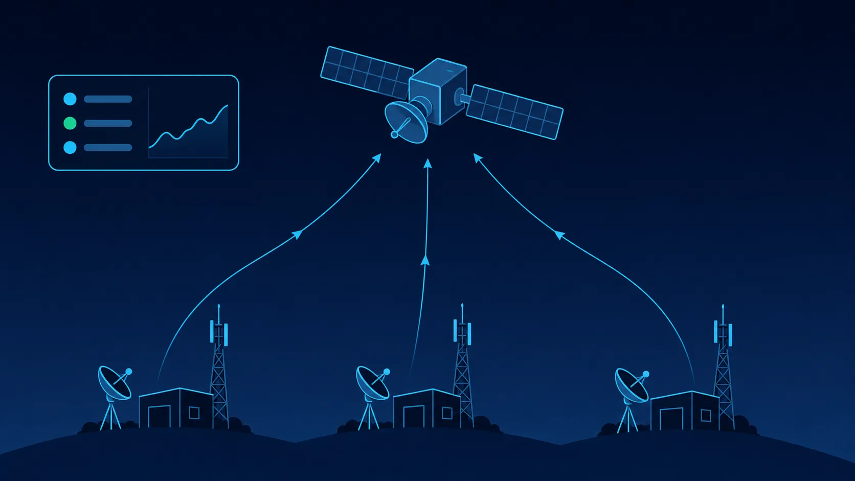 Remote Site Network Monitoring Over Satellite | Practical Operations Guide Remote Site Network Monitoring Over Satellite | Practical Operations Guide