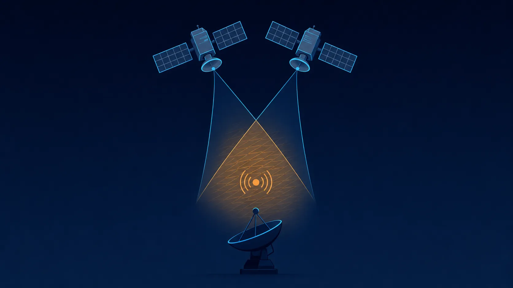 Interferensi Satelit Dijelaskan: Penyebab, Jenis, dan Mitigasi dalam Sistem SATCOM Interferensi Satelit Dijelaskan: Penyebab, Jenis, dan Mitigasi dalam Sistem SATCOM