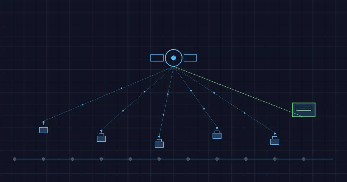 SCADA over Satellite: How Industrial Monitoring and Control Work in Remote Networks SCADA over Satellite: How Industrial Monitoring and Control Work in Remote Networks